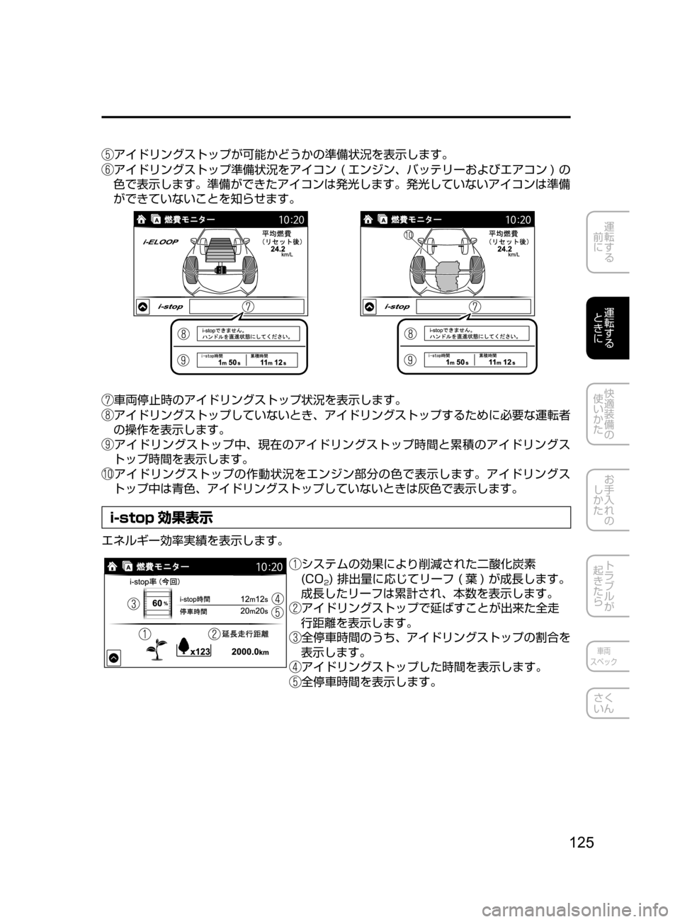 MAZDA MODEL DEMIO 2016  デミオ｜取扱説明書 (in Japanese) 125
運転する
﻿﻿
前に
運転する
﻿﻿
ときに
快適装備の
使いかた
お手入れの
しかた
トラブルが
起きたら
車両
スペック
さく
いん
アイドリングス
