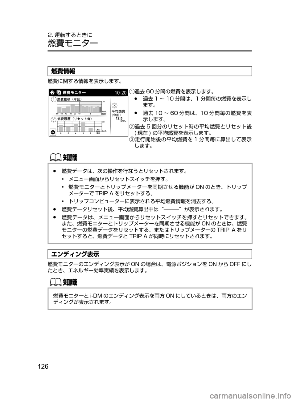 MAZDA MODEL DEMIO 2016  デミオ｜取扱説明書 (in Japanese) 126
2. 運転するときに
燃費モニター
燃費情報
燃費に関する情報を表示します。
過去 60 分間の燃費を表示します。
﻿﻿●過去 1 ～ 10 分間は､ 1 分間