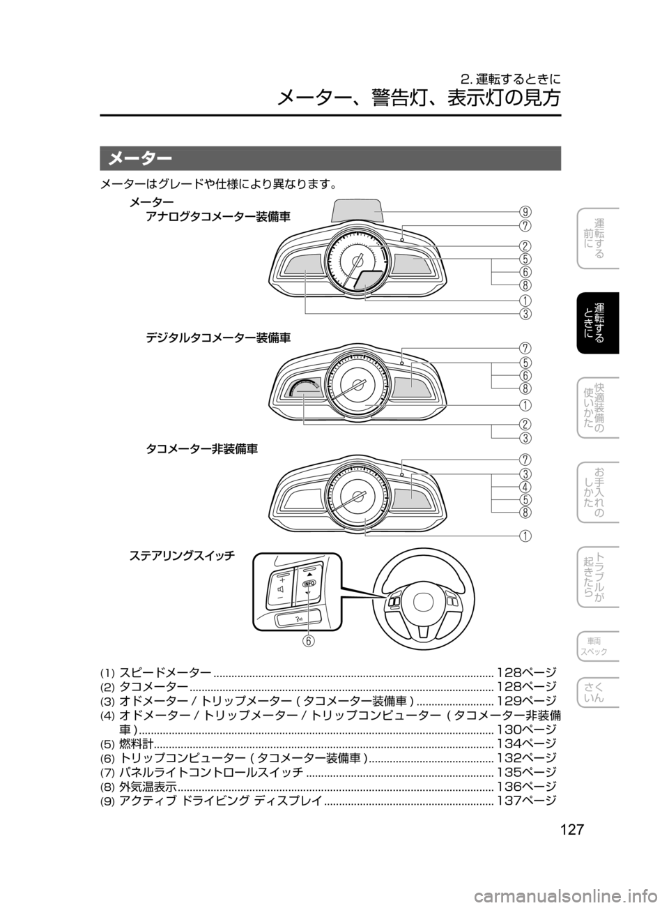 MAZDA MODEL DEMIO 2016  デミオ｜取扱説明書 (in Japanese) 127
運転する
﻿﻿
前に
運転する
﻿﻿
ときに
快適装備の
使いかた
お手入れの
しかた
トラブルが
起きたら
車両
スペック
さく
いん
2. 運転するとき