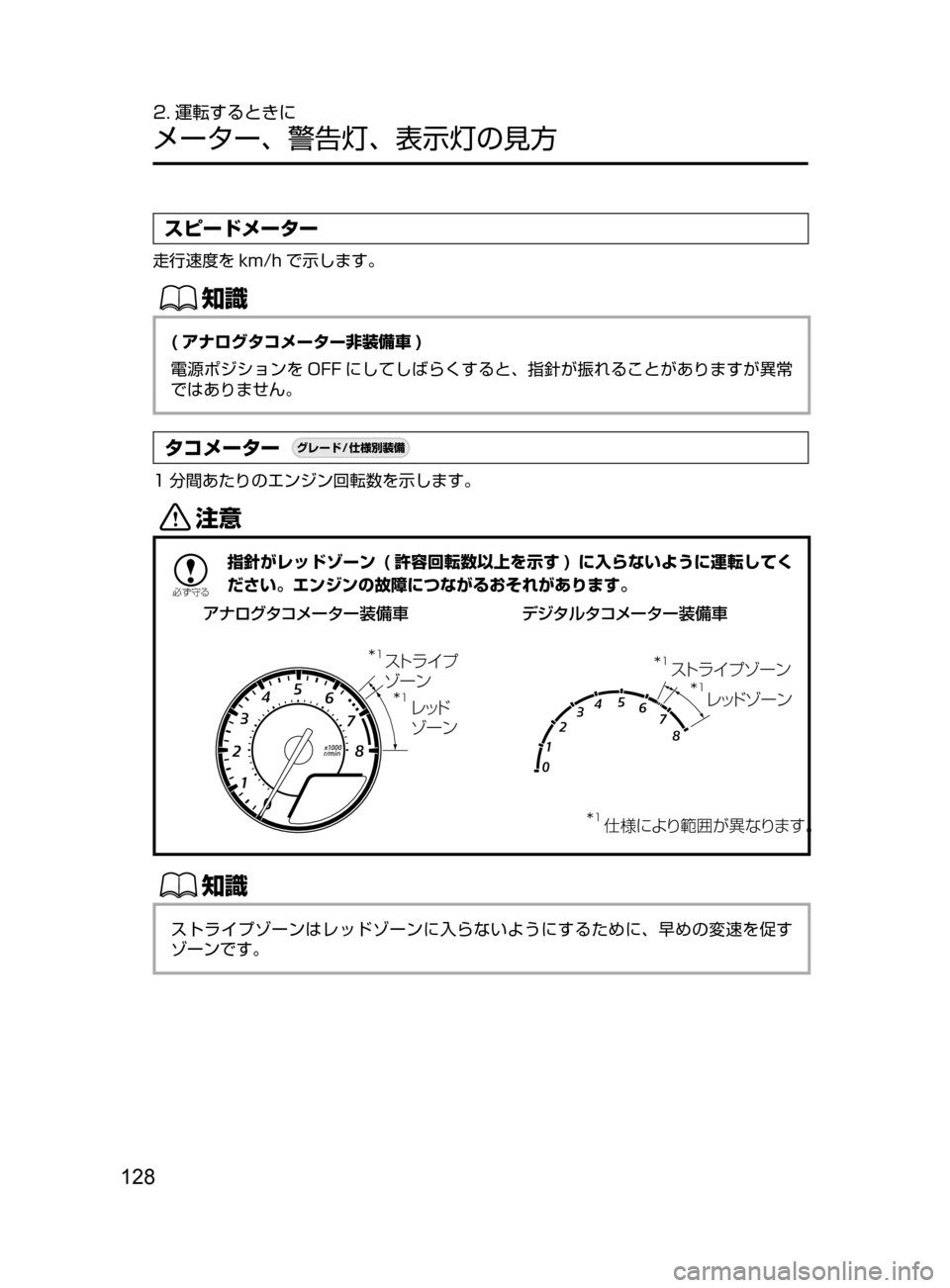 MAZDA MODEL DEMIO 2016  デミオ｜取扱説明書 (in Japanese) 128
2. 運転するときに
メーター､ 警告灯､ 表示灯の見方
スピードメーター
走行速度を km/h で示します。
ŒÝ
( アナログタコメーター非装備車 )
電