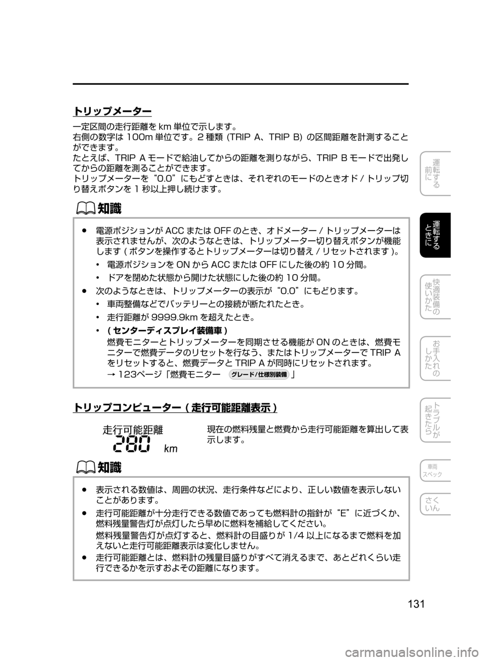 MAZDA MODEL DEMIO 2016  デミオ｜取扱説明書 (in Japanese) 131
運転する
﻿﻿
前に
運転する
﻿﻿
ときに
快適装備の
使いかた
お手入れの
しかた
トラブルが
起きたら
車両
スペック
さく
いん
トリップメータ