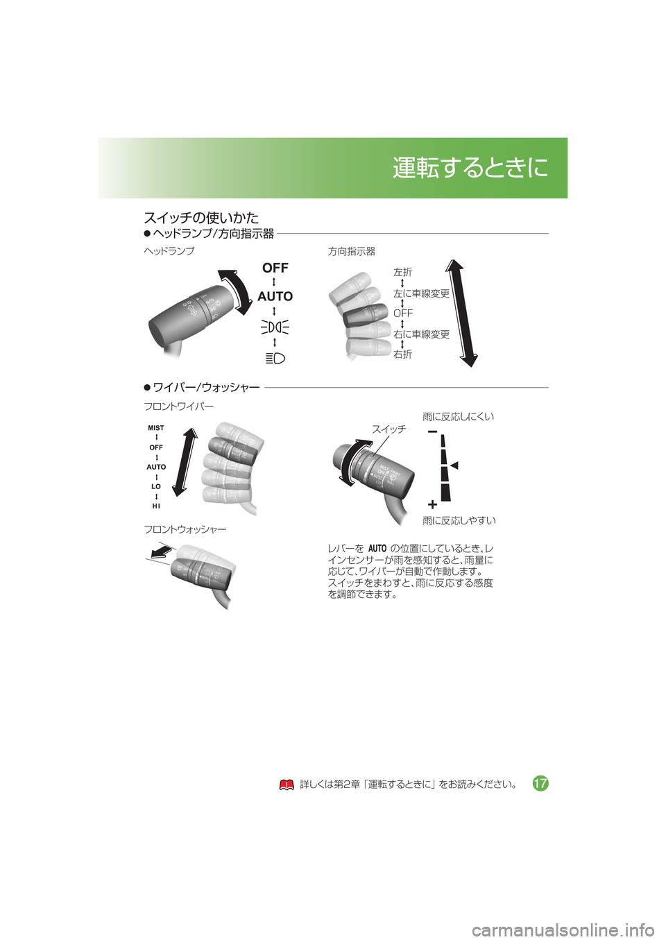 MAZDA MODEL DEMIO 2016  デミオ｜取扱説明書 (in Japanese) (
‚
È
‚ �0��(t	
