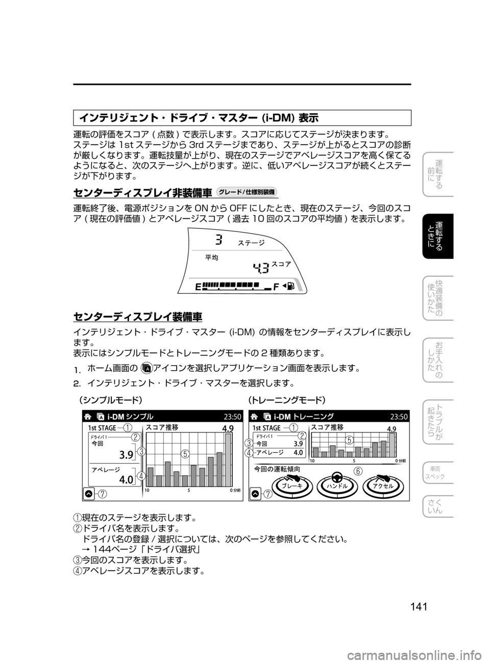 MAZDA MODEL DEMIO 2016  デミオ｜取扱説明書 (in Japanese) 141
運転する
﻿﻿
前に
運転する
﻿﻿
ときに
快適装備の
使いかた
お手入れの
しかた
トラブルが
起きたら
車両
スペック
さく
いん
インテリジェン