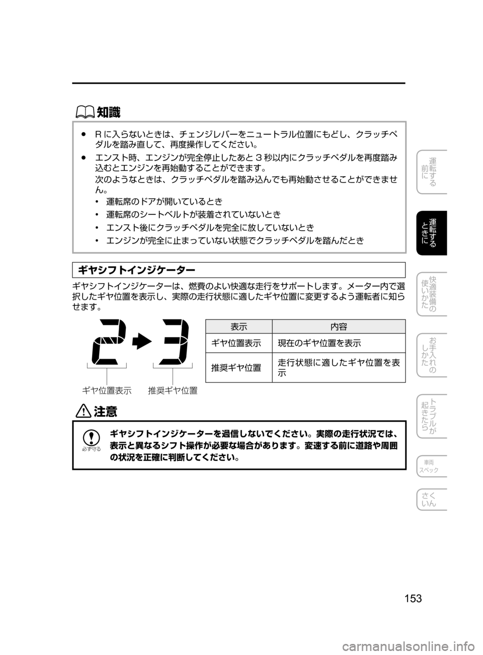 MAZDA MODEL DEMIO 2016  デミオ｜取扱説明書 (in Japanese) 153
運転する
﻿﻿
前に
運転する
﻿﻿
ときに
快適装備の
使いかた
お手入れの
しかた
トラブルが
起きたら
車両
スペック
さく
いん
ŒÝ
﻿﻿●R に