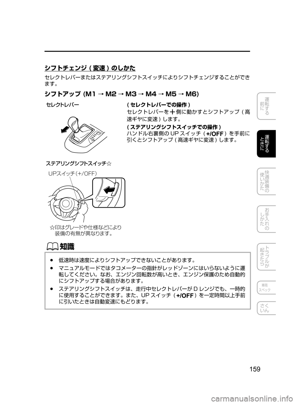MAZDA MODEL DEMIO 2016  デミオ｜取扱説明書 (in Japanese) 159
運転する
﻿﻿
前に
運転する
﻿﻿
ときに
快適装備の
使いかた
お手入れの
しかた
トラブルが
起きたら
車両
スペック
さく
いん
シフトチェンジ