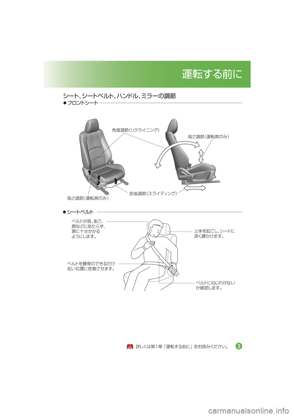 MAZDA MODEL DEMIO 2016  デミオ｜取扱説明書 (in Japanese) 