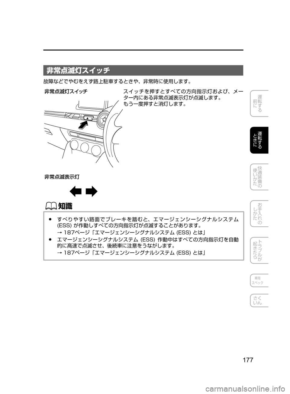 MAZDA MODEL DEMIO 2016  デミオ｜取扱説明書 (in Japanese) 177
運転する
﻿﻿
前に
運転する
﻿﻿
ときに
快適装備の
使いかた
お手入れの
しかた
トラブルが
起きたら
車両
スペック
さく
いん
非常点滅灯スイ