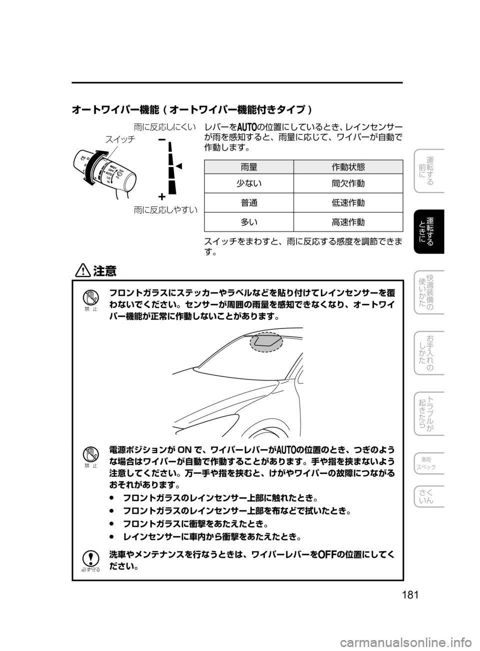 MAZDA MODEL DEMIO 2016  デミオ｜取扱説明書 (in Japanese) 181
運転する
﻿﻿
前に
運転する
﻿﻿
ときに
快適装備の
使いかた
お手入れの
しかた
トラブルが
起きたら
車両
スペック
さく
いん
オートワイパー