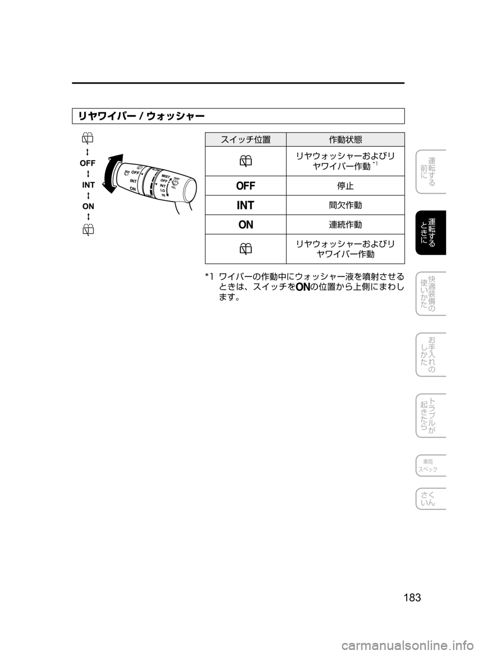 MAZDA MODEL DEMIO 2016  デミオ｜取扱説明書 (in Japanese) 183
運転する
﻿﻿
前に
運転する
﻿﻿
ときに
快適装備の
使いかた
お手入れの
しかた
トラブルが
起きたら
車両
スペック
さく
いん
リヤワイパー / 