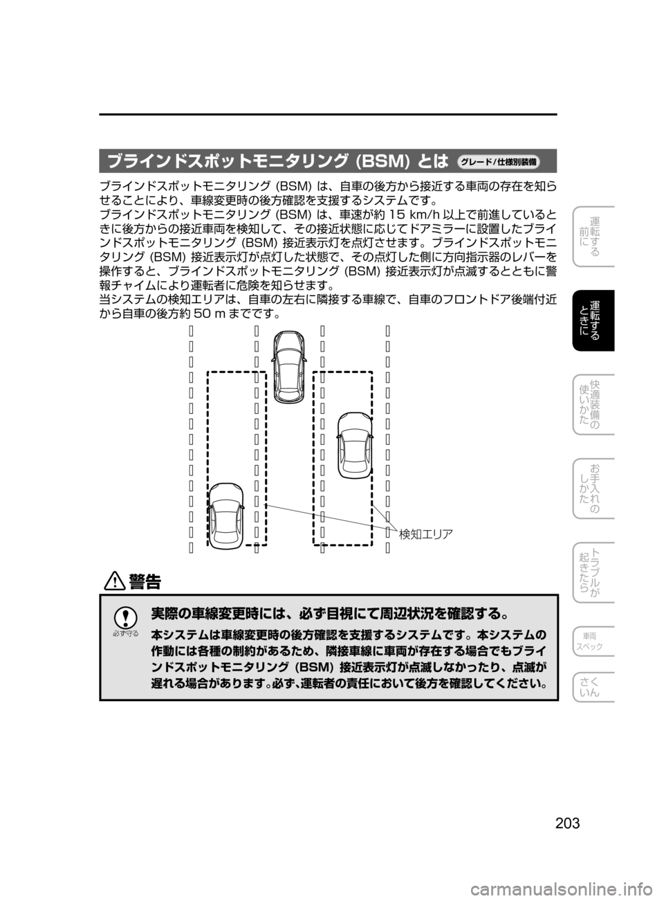 MAZDA MODEL DEMIO 2016  デミオ｜取扱説明書 (in Japanese) 203
運転する
﻿﻿
前に
運転する
﻿﻿
ときに
快適装備の
使いかた
お手入れの
しかた
トラブルが
起きたら
車両
スペック
さく
いん
ブラインドスポ