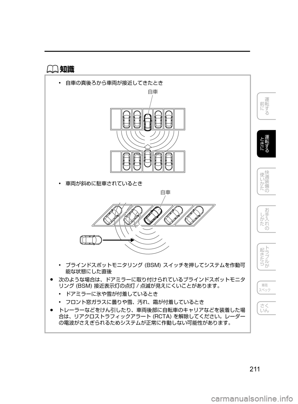 MAZDA MODEL DEMIO 2016  デミオ｜取扱説明書 (in Japanese) 2 11
運転する
﻿﻿
前に
運転する
﻿﻿
ときに
快適装備の
使いかた
お手入れの
しかた
トラブルが
起きたら
車両
スペック
さく
いん
ŒÝ
•﻿﻿自