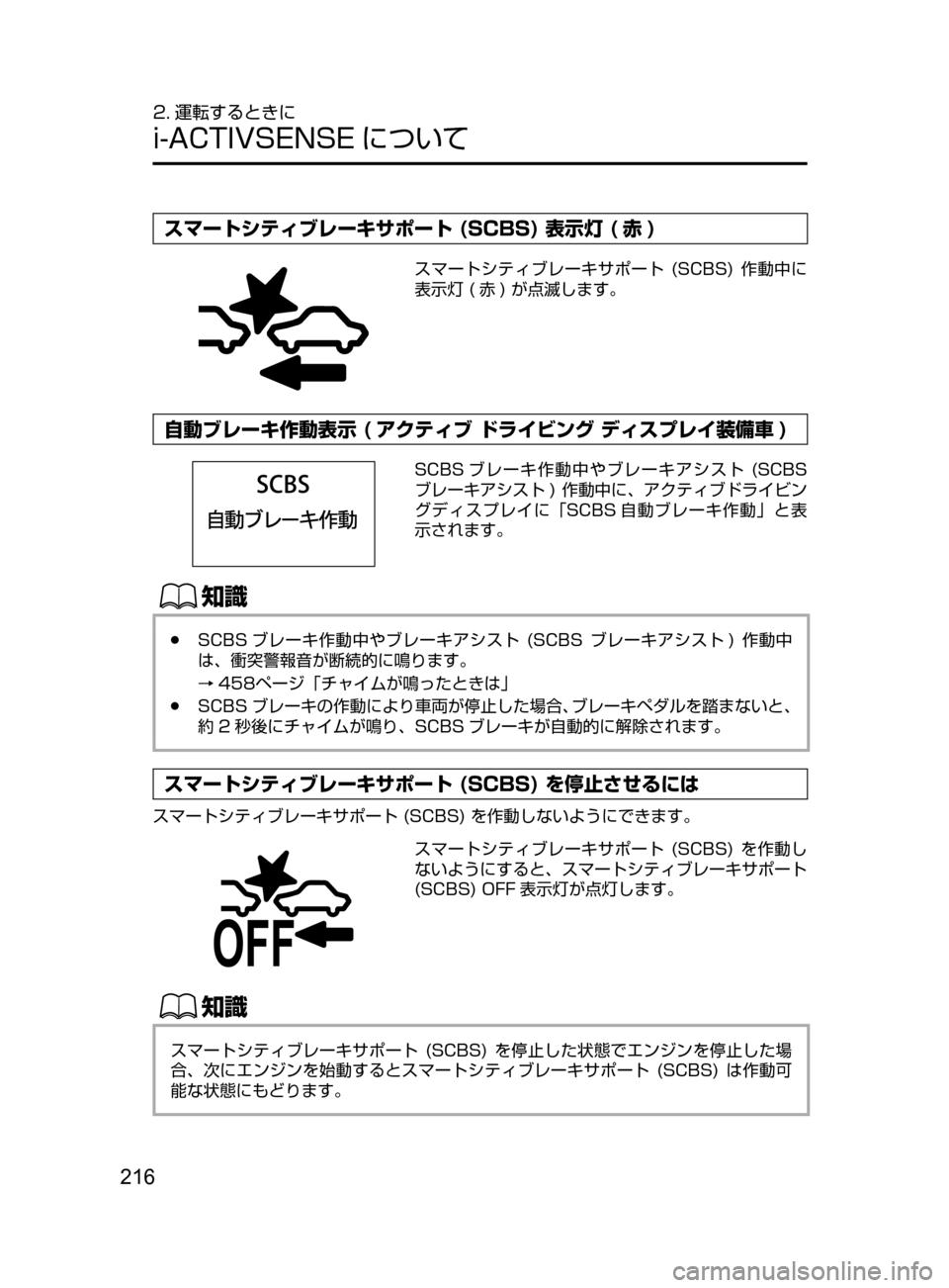 MAZDA MODEL DEMIO 2016  デミオ｜取扱説明書 (in Japanese) 216
2. 運転するときに
i-ACTIVSENSE について
スマートシティブレーキサポート (SCBS) 表示灯 ( 赤 )
スマートシティブレーキサポート﻿﻿(SCBS)﻿﻿作