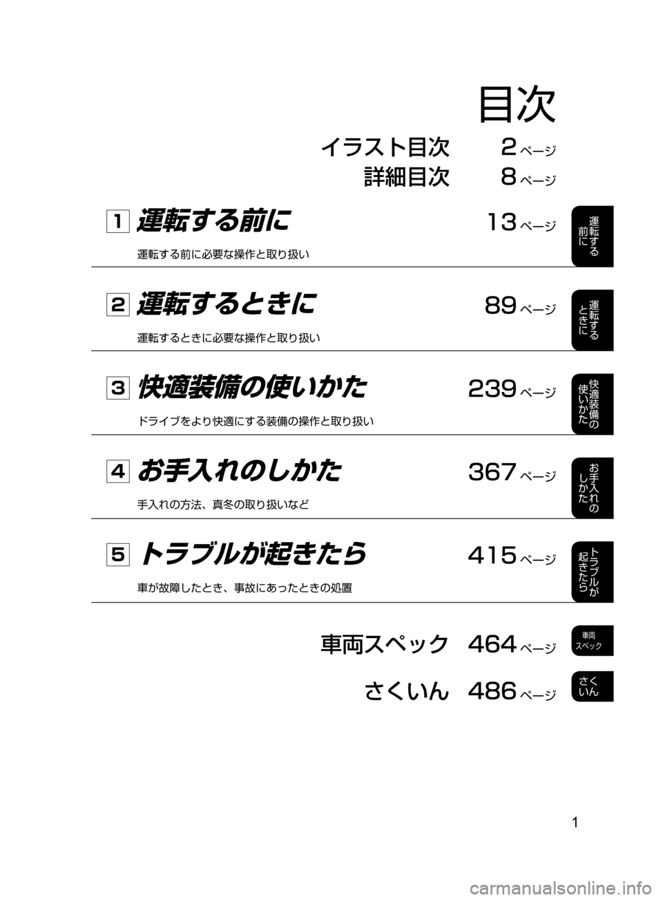 MAZDA MODEL DEMIO 2016  デミオ｜取扱説明書 (in Japanese) 1
運転する
﻿﻿
前に
運転する
﻿﻿
ときに
快適装備の
使いかた
お手入れの
しかた
トラブルが
起きたら
車両
スペック
さく
いん
目次
	 イラスト