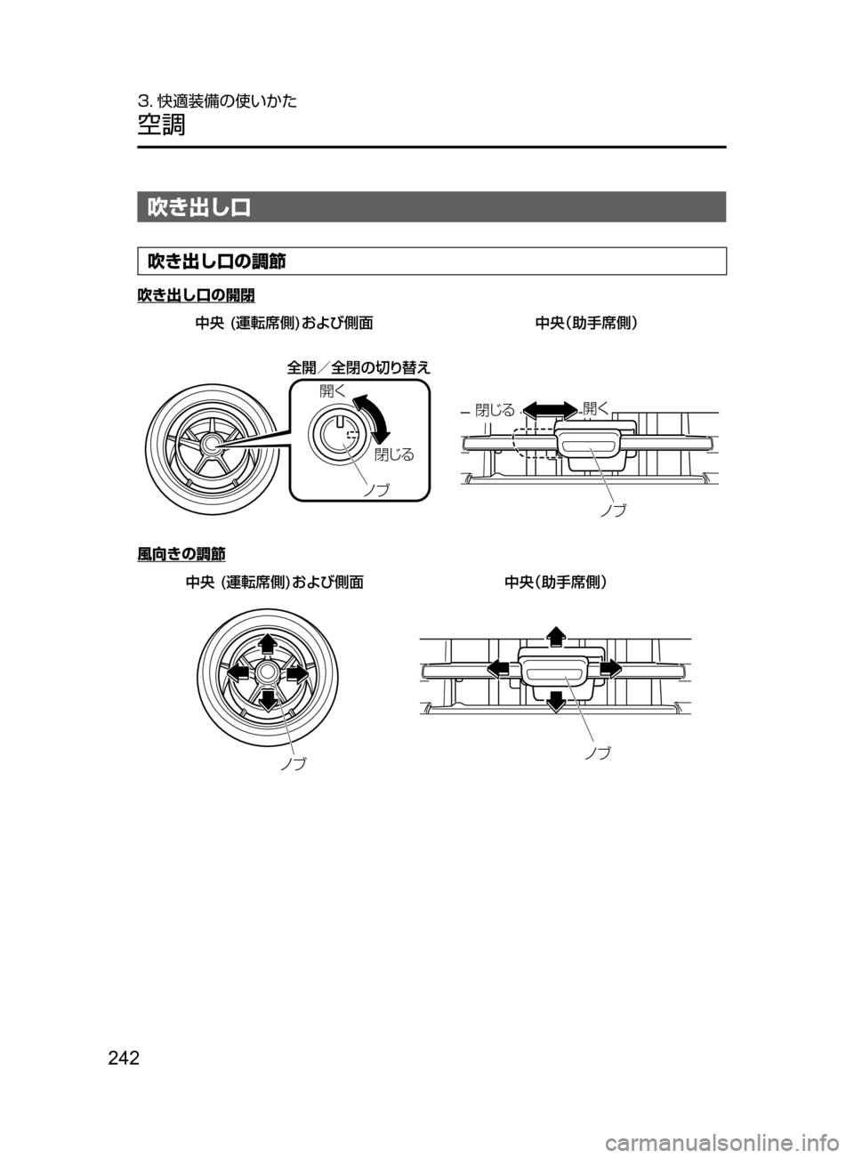 MAZDA MODEL DEMIO 2016  デミオ｜取扱説明書 (in Japanese) 242
3. 快適装備の使いかた
空調
吹き出し口
吹き出し口の調節
吹き出し口の開閉
ÊÒ
a”
‰X
¤��	á8
n�
 S‘| Ø¤¢		
n£
‰Xa”