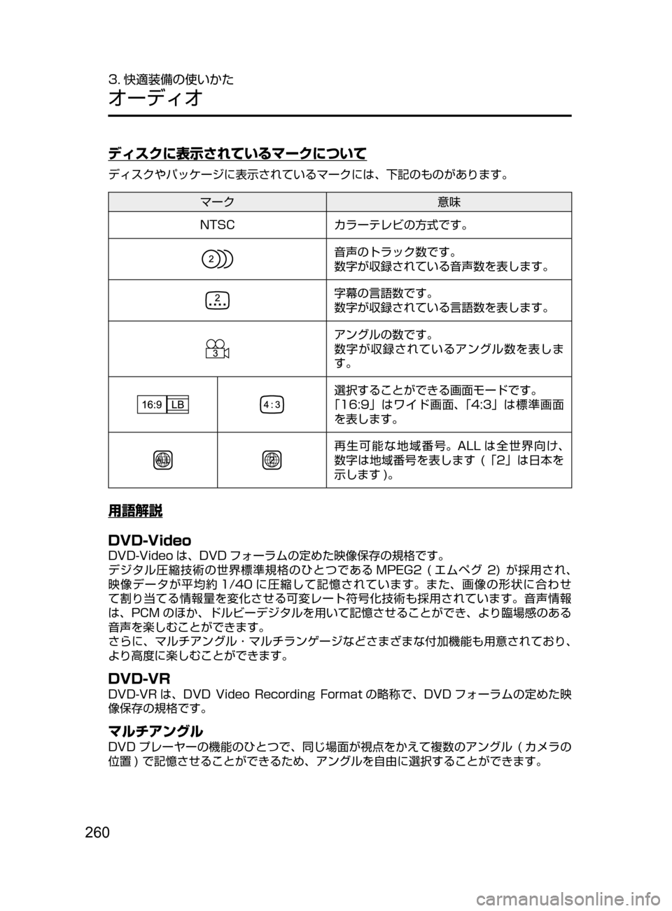MAZDA MODEL DEMIO 2016  デミオ｜取扱説明書 (in Japanese) 260
3. 快適装備の使いかた
オーディオ
ディスクに表示されているマークについて
ディスクやパッケージに表示されているマークには､ 下記のものが