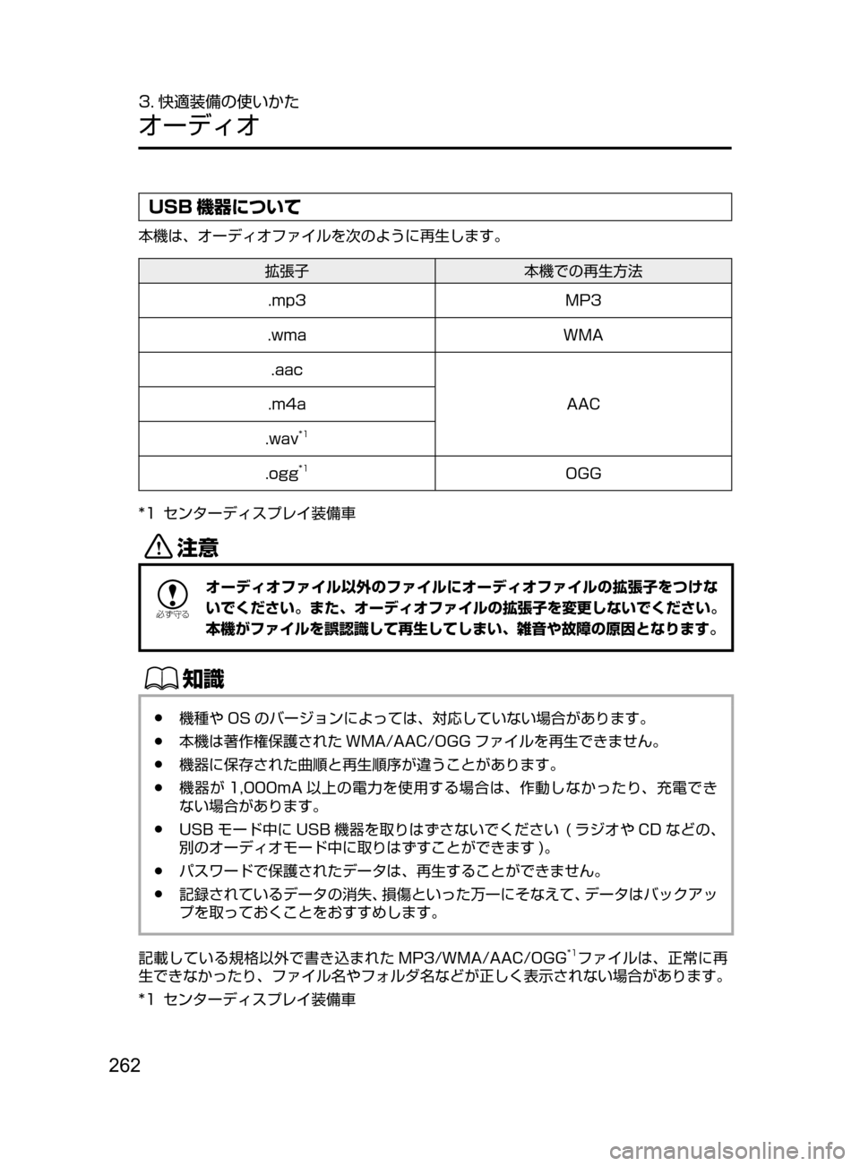 MAZDA MODEL DEMIO 2016  デミオ｜取扱説明書 (in Japanese) 262
3. 快適装備の使いかた
オーディオ
USB 機器について
本機は､ オーディオファイルを次のように再生します。
拡張子本機での再生方法
.mp3 MP3
.wma W