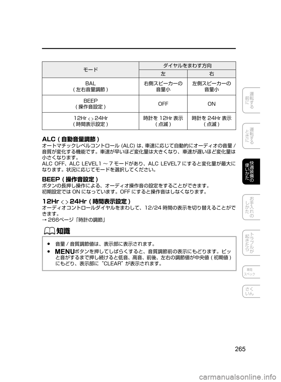 MAZDA MODEL DEMIO 2016  デミオ｜取扱説明書 (in Japanese) 265
運転する
﻿﻿
前に
運転する
﻿﻿
ときに
快適装備の
使いかた
お手入れの
しかた
トラブルが
起きたら
車両
スペック
さく
いん
モード ダイヤ