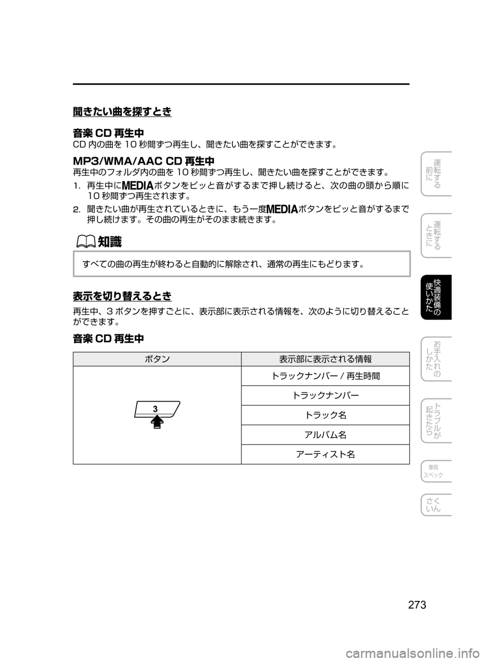 MAZDA MODEL DEMIO 2016  デミオ｜取扱説明書 (in Japanese) 273
運転する
﻿﻿
前に
運転する
﻿﻿
ときに
快適装備の
使いかた
お手入れの
しかた
トラブルが
起きたら
車両
スペック
さく
いん
聞きたい曲を探