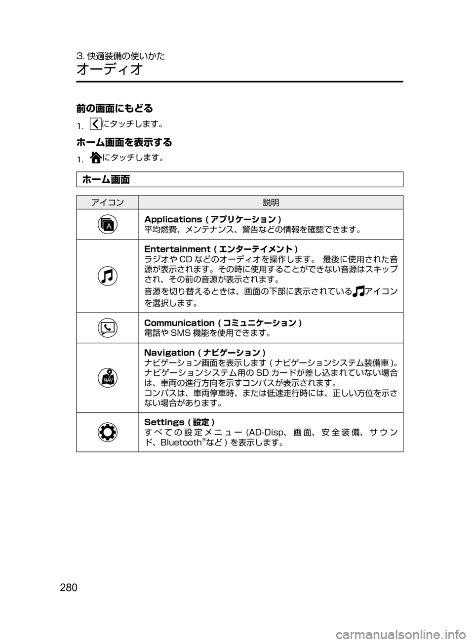 MAZDA MODEL DEMIO 2016 デミオ|取扱説明書 (in Japanese) 280
3. 快適装備の使いかた
オーディオ
前の画面にもどる
1. にタッチします。
ホーム画面を表示する
1. にタッチします。
ホーム画面
アイコン説明
Ap MAZDA MODEL DEMIO 2016 デミオ|取扱説明書 (in Japanese) 280
3. 快適装備の使いかた
オーディオ
前の画面にもどる
1. にタッチします。
ホーム画面を表示する
1. にタッチします。
ホーム画面
アイコン説明
Ap