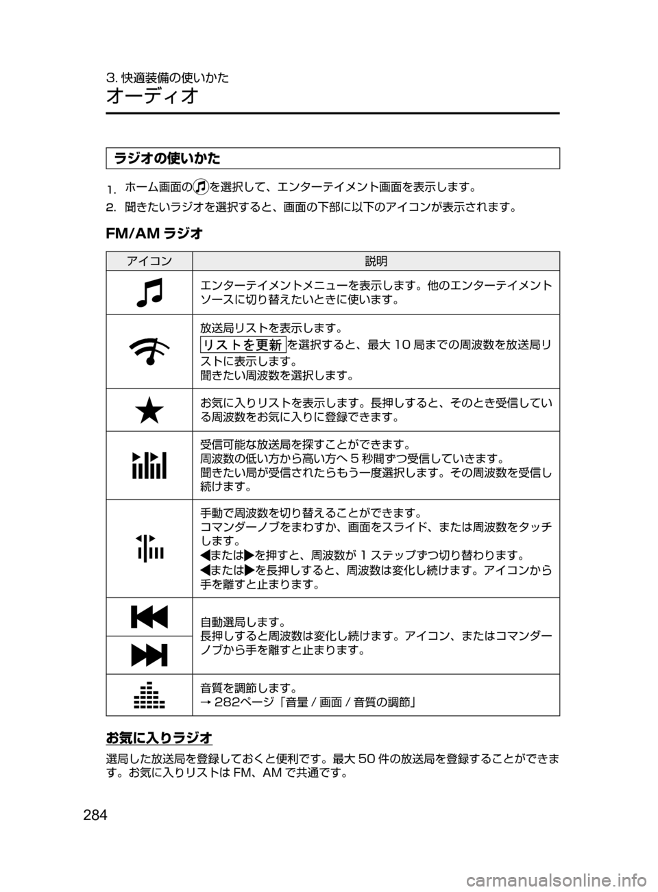 MAZDA MODEL DEMIO 2016  デミオ｜取扱説明書 (in Japanese) 284
3. 快適装備の使いかた
オーディオ
ラジオの使いかた
1.	ホーム画面のを選択して､ エンターテイメント画面を表示します。
2.	聞きたいラジオを