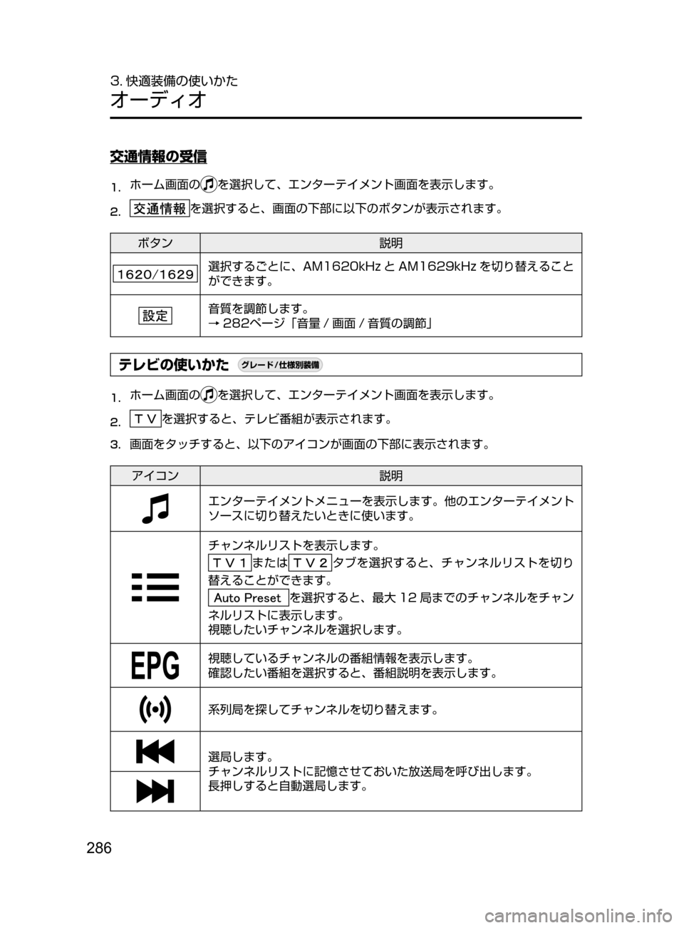 MAZDA MODEL DEMIO 2016  デミオ｜取扱説明書 (in Japanese) 286
3. 快適装備の使いかた
オーディオ
交通情報の受信
1.	ホーム画面のを選択して､ エンターテイメント画面を表示します。
2.	を選択すると､ 画面