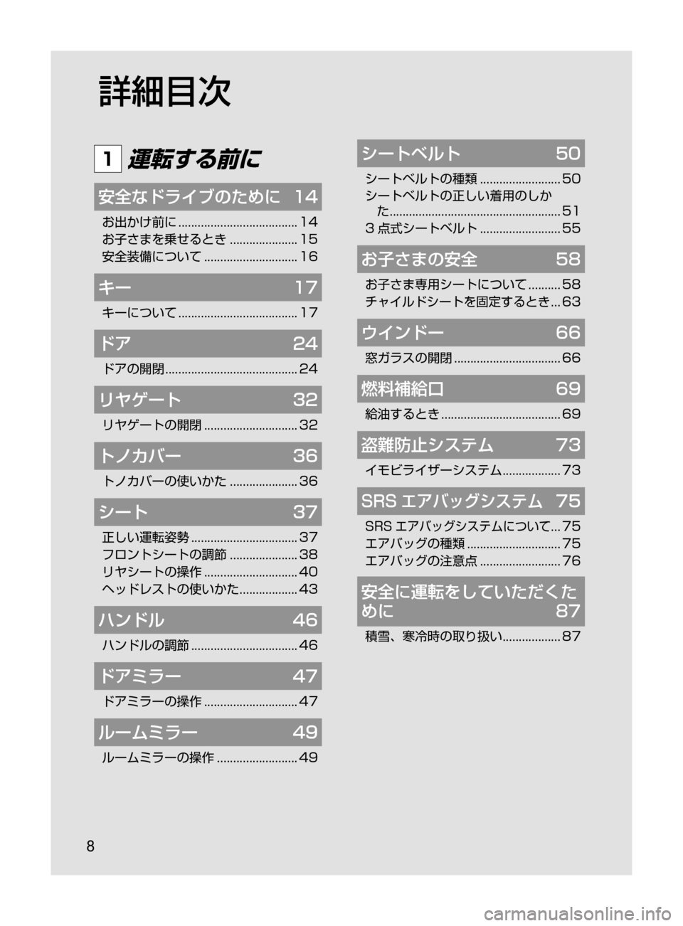 MAZDA MODEL DEMIO 2016 デミオ|取扱説明書 (in Japanese) 8
詳細目次
1 運転する前に
安全なドライブのために 14
お出かけ前に..................................... 14
お子さまを乗せるとき
..................... MAZDA MODEL DEMIO 2016 デミオ|取扱説明書 (in Japanese) 8
詳細目次
1 運転する前に
安全なドライブのために 14
お出かけ前に..................................... 14
お子さまを乗せるとき
.....................