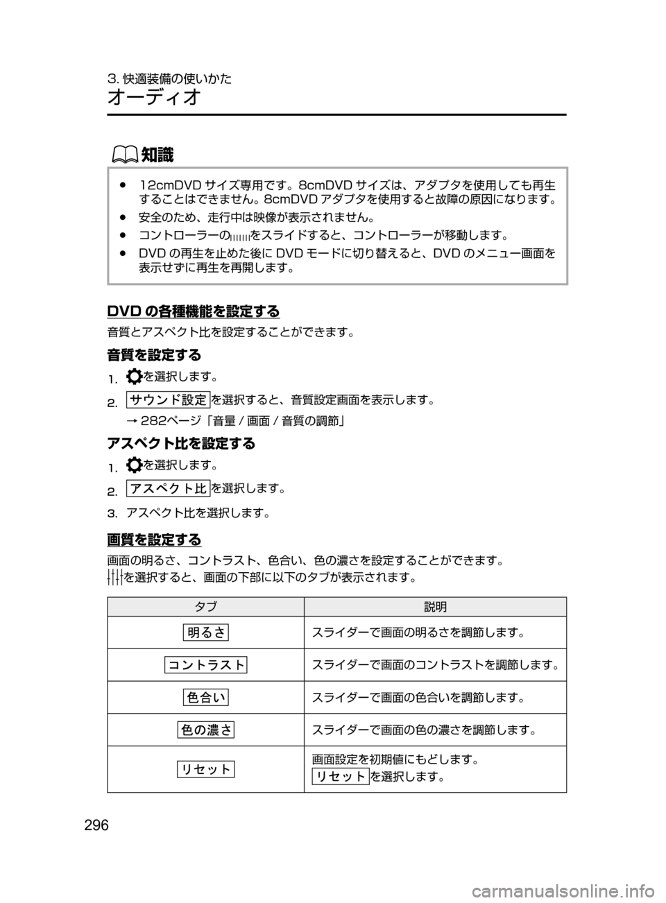 MAZDA MODEL DEMIO 2016  デミオ｜取扱説明書 (in Japanese) 296
3. 快適装備の使いかた
オーディオ
ŒÝ
﻿﻿●12cmDVD サイズ専用です。8cmDVD サイズは､ アダプタを使用しても再生
することはできません。8cmDVD 