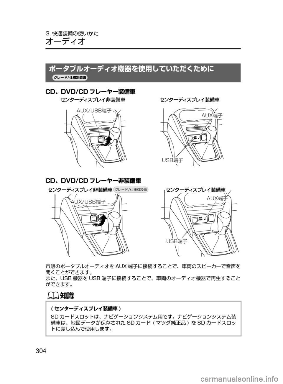 MAZDA MODEL DEMIO 2016  デミオ｜取扱説明書 (in Japanese) 304
3. 快適装備の使いかた
オーディオ
ポータブルオーディオ機器を使用していただくために
¬è”Å�“7
÷
‹����
CD､ DVD/CD プレーヤー装備車