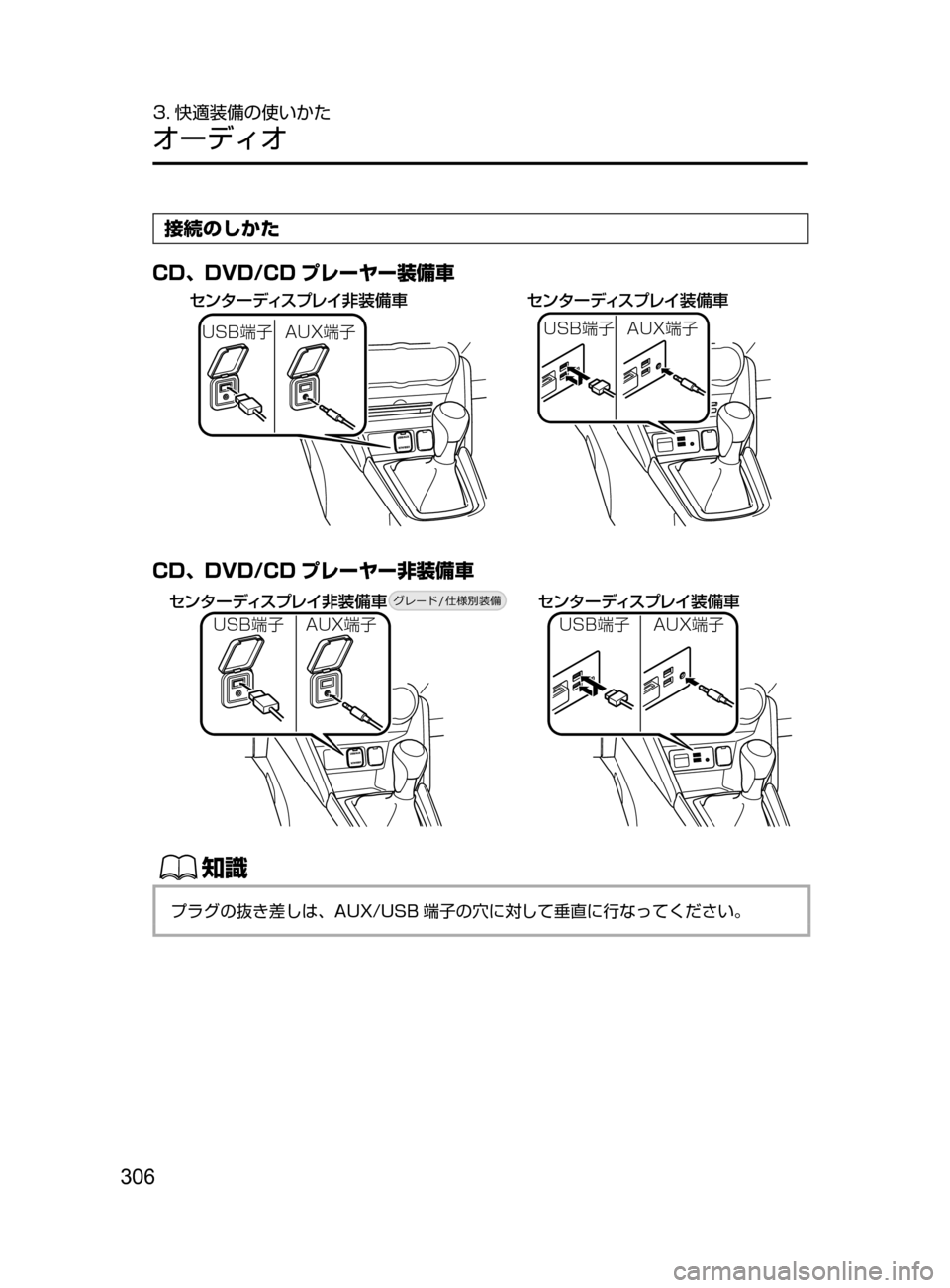 MAZDA MODEL DEMIO 2016  デミオ｜取扱説明書 (in Japanese) 306
3. 快適装備の使いかた
オーディオ
接続のしかた
CD､ DVD/CD プレーヤー装備車
·ï »” ÃŸµÓ è  
‡
÷
‹	·ï»” ÃŸµÓ è  
÷
‹	

