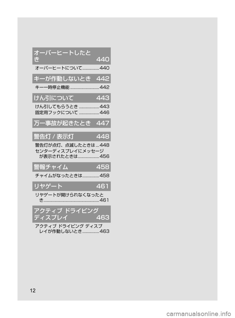 MAZDA MODEL DEMIO 2016 デミオ|取扱説明書 (in Japanese) 12
オーバーヒートしたと
き 440
オーバーヒートについて............... 440
キーが作動しないとき 442
キー一時停止機能.......................... 442
MAZDA MODEL DEMIO 2016 デミオ|取扱説明書 (in Japanese) 12
オーバーヒートしたと
き 440
オーバーヒートについて............... 440
キーが作動しないとき 442
キー一時停止機能.......................... 442