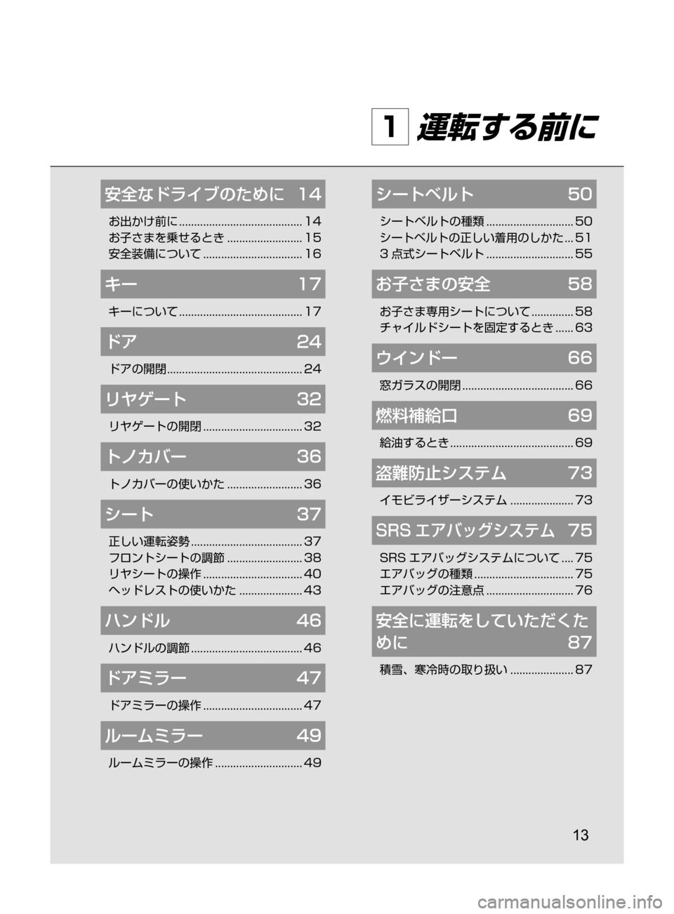 MAZDA MODEL DEMIO 2016 デミオ|取扱説明書 (in Japanese) 13
1 運転する前に
安全なドライブのために 14
お出かけ前に......................................... 14
お子さまを乗せるとき
......................... 15
MAZDA MODEL DEMIO 2016 デミオ|取扱説明書 (in Japanese) 13
1 運転する前に
安全なドライブのために 14
お出かけ前に......................................... 14
お子さまを乗せるとき
......................... 15