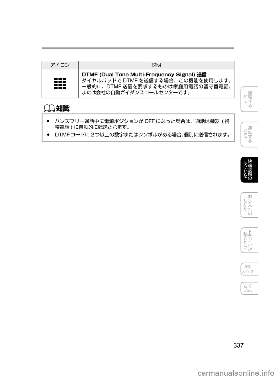 MAZDA MODEL DEMIO 2016  デミオ｜取扱説明書 (in Japanese) 337
運転する
﻿﻿
前に
運転する
﻿﻿
ときに
快適装備の
使いかた
お手入れの
しかた
トラブルが
起きたら
車両
スペック
さく
いん
アイコン 説明
D