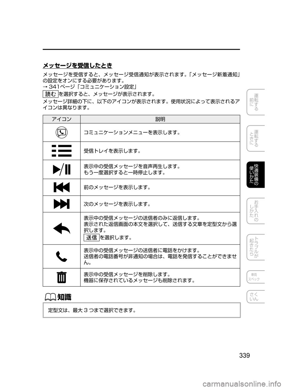 MAZDA MODEL DEMIO 2016  デミオ｜取扱説明書 (in Japanese) 339
運転する
﻿﻿
前に
運転する
﻿﻿
ときに
快適装備の
使いかた
お手入れの
しかた
トラブルが
起きたら
車両
スペック
さく
いん
メッセージを受
