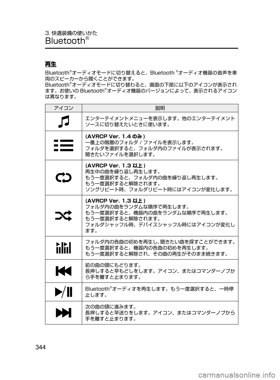 MAZDA MODEL DEMIO 2016  デミオ｜取扱説明書 (in Japanese) 344
3. 快適装備の使いかた
Bluetooth®
再生
Bluetooth®オーディオモードに切り替えると､ Bluetooth®オーディオ機器の音声を車
両のスピーカーから聞くこ