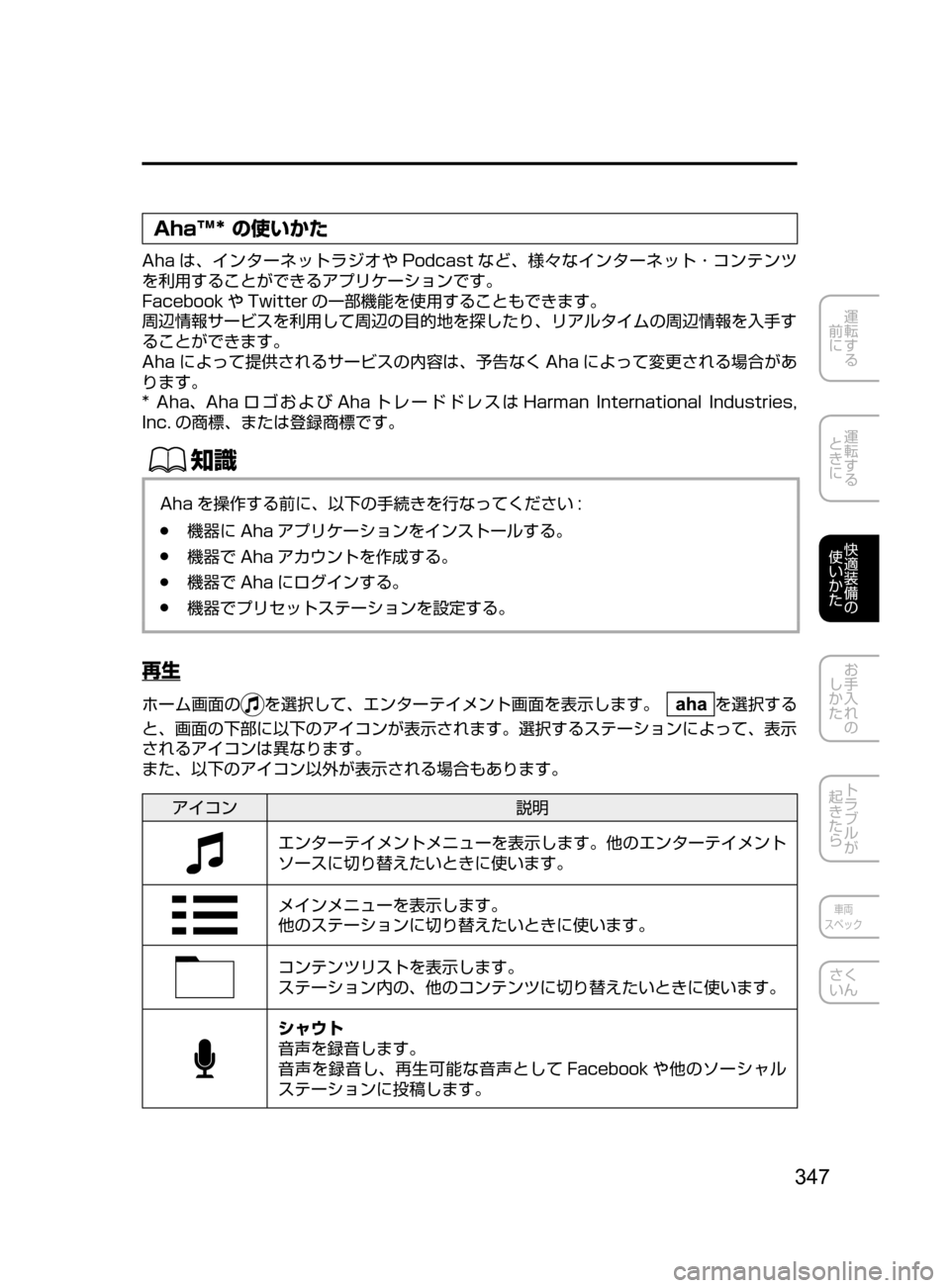 MAZDA MODEL DEMIO 2016  デミオ｜取扱説明書 (in Japanese) 347
運転する
﻿﻿
前に
運転する
﻿﻿
ときに
快適装備の
使いかた
お手入れの
しかた
トラブルが
起きたら
車両
スペック
さく
いん
Aha™* の使い