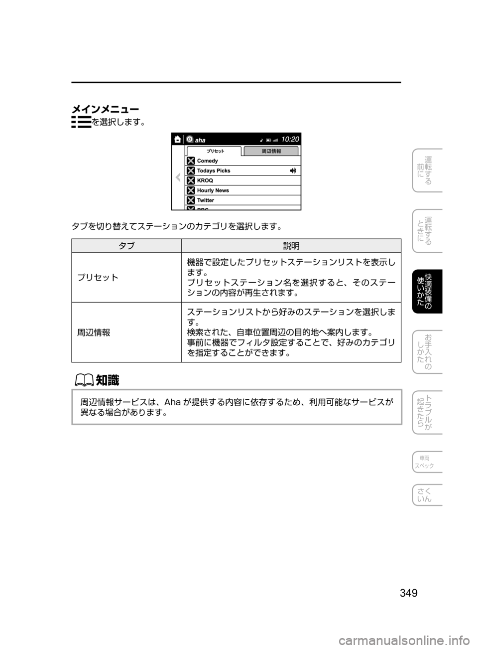 MAZDA MODEL DEMIO 2016  デミオ｜取扱説明書 (in Japanese) 349
運転する
﻿﻿
前に
運転する
﻿﻿
ときに
快適装備の
使いかた
お手入れの
しかた
トラブルが
起きたら
車両
スペック
さく
いん
メインメニュー