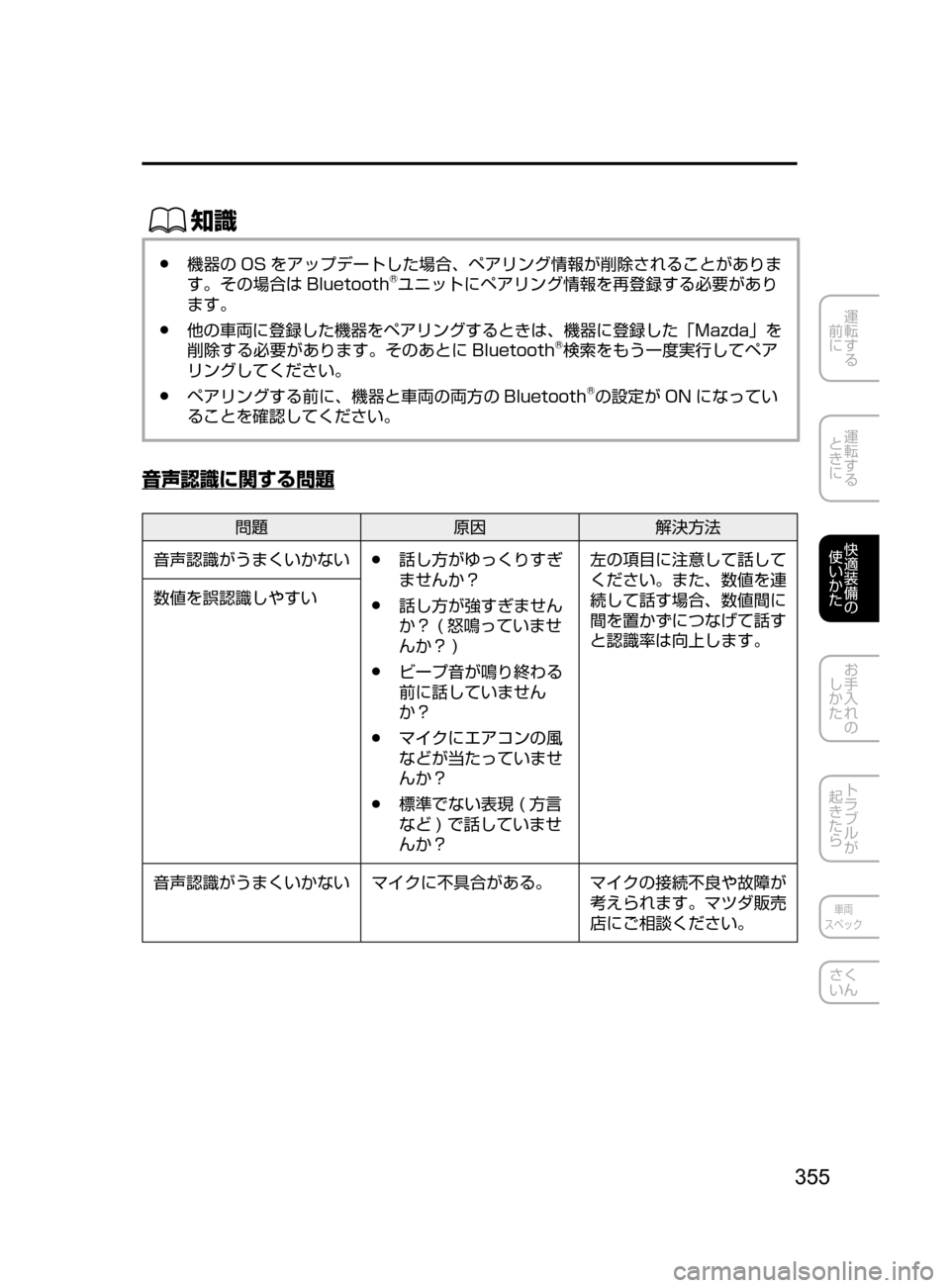 MAZDA MODEL DEMIO 2016  デミオ｜取扱説明書 (in Japanese) 355
運転する
﻿﻿
前に
運転する
﻿﻿
ときに
快適装備の
使いかた
お手入れの
しかた
トラブルが
起きたら
車両
スペック
さく
いん
ŒÝ
﻿﻿●機