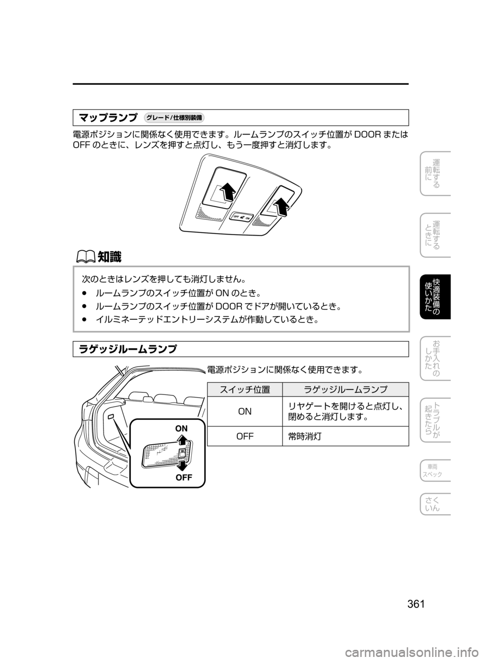 MAZDA MODEL DEMIO 2016  デミオ｜取扱説明書 (in Japanese) 361
運転する
﻿﻿
前に
運転する
﻿﻿
ときに
快適装備の
使いかた
お手入れの
しかた
トラブルが
起きたら
車両
スペック
さく
いん
マップランプ¬