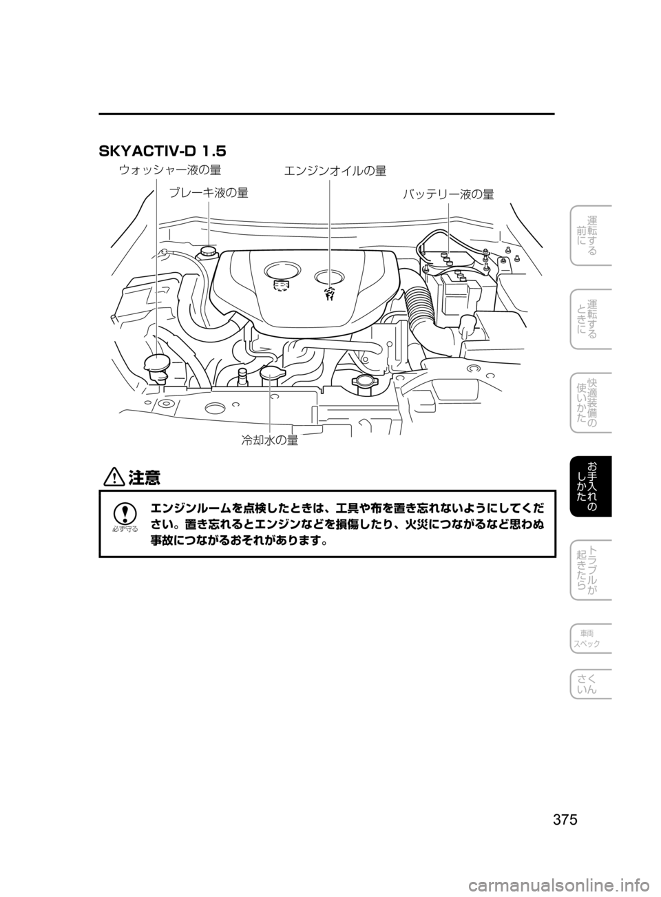 MAZDA MODEL DEMIO 2016  デミオ｜取扱説明書 (in Japanese) 375
運転する
﻿﻿
前に
運転する
﻿﻿
ときに
快適装備の
使いかた
お手入れの
しかた
トラブルが
起きたら
車両
スペック
さく
いん
SKYACTIV-D 1.5
¢