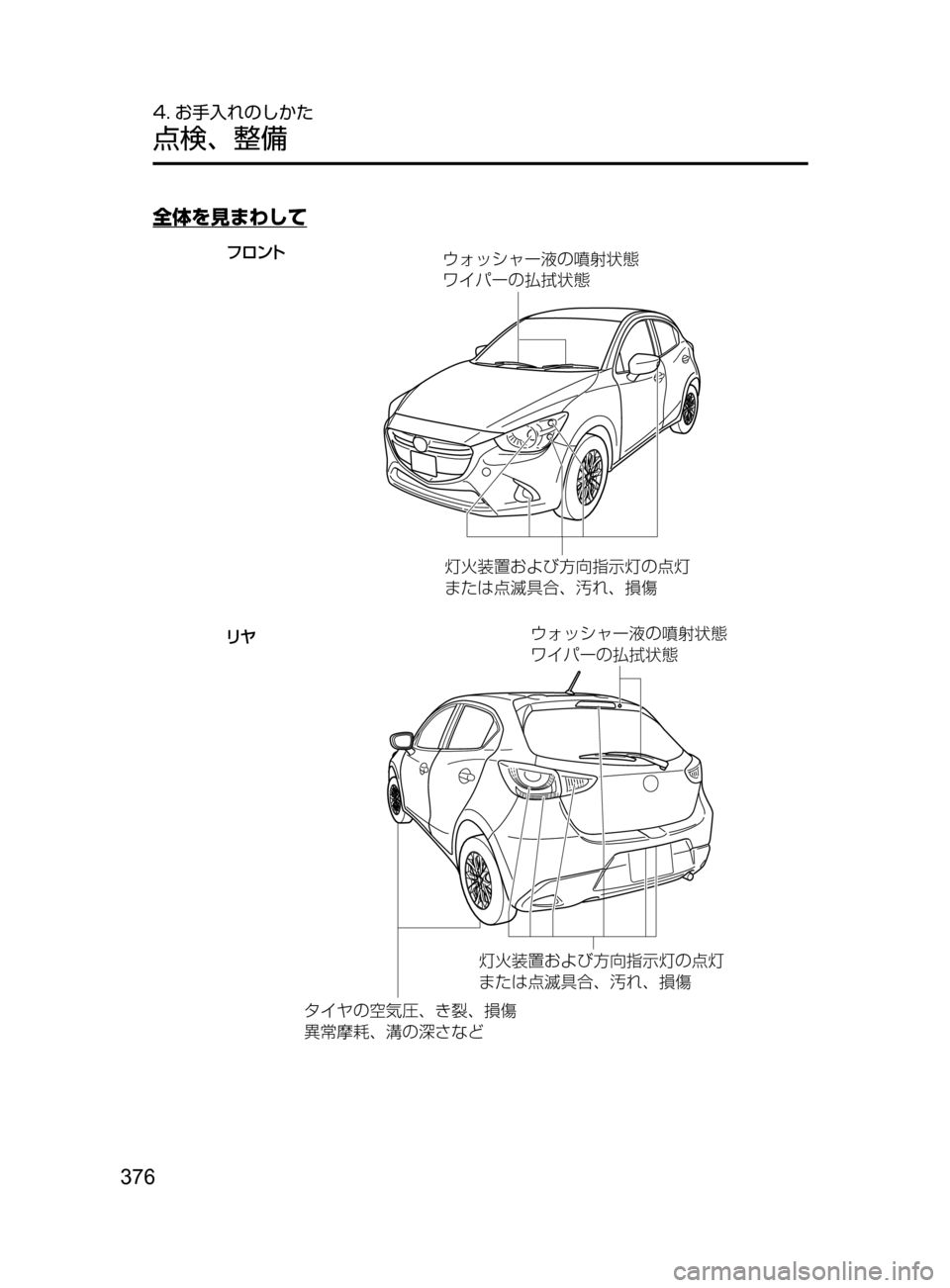 MAZDA MODEL DEMIO 2016  デミオ｜取扱説明書 (in Japanese) 376
4. お手入れのしかた
点検､ 整備
全体を見まわして
¢¥¿³ß”÷w
þù	Ý6
ë Í”w
÷	ç	Ý6
nP
÷”S‘|M²¦Ônw:ny
‡hx:Óéùz