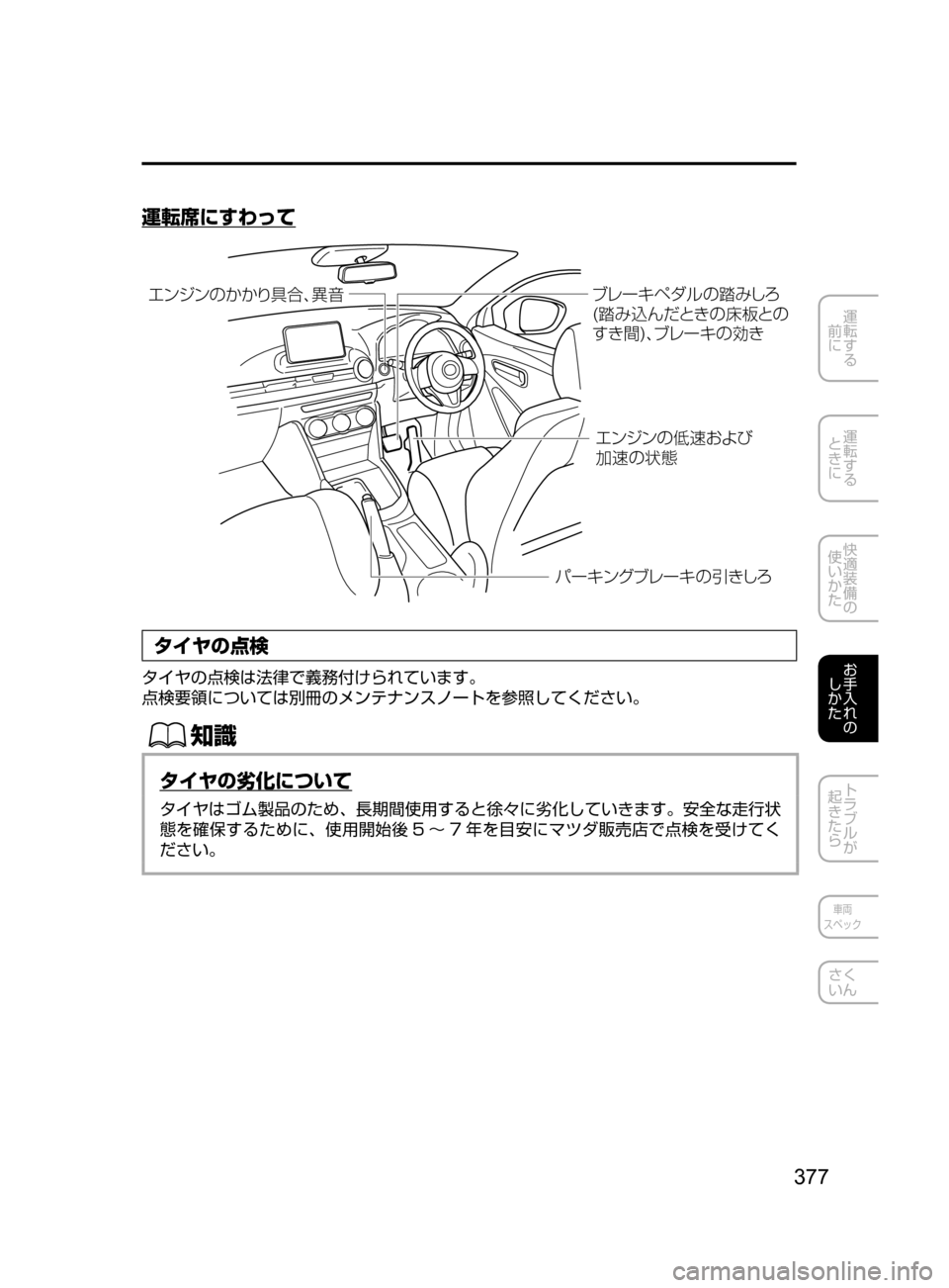 MAZDA MODEL DEMIO 2016  デミオ｜取扱説明書 (in Japanese) 377
運転する
﻿﻿
前に
運転する
﻿﻿
ときに
快適装備の
使いかた
お手入れの
しかた
トラブルが
起きたら
車両
スペック
さく
いん
運転席にすわっ