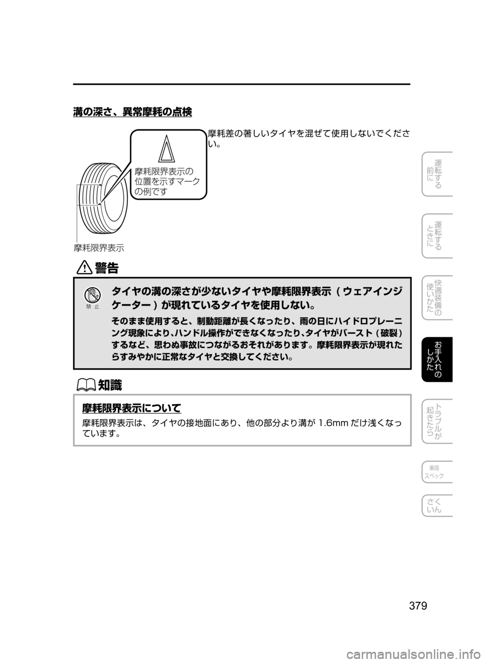 MAZDA MODEL DEMIO 2016  デミオ｜取扱説明書 (in Japanese) 379
運転する
﻿﻿
前に
運転する
﻿﻿
ときに
快適装備の
使いかた
お手入れの
しかた
トラブルが
起きたら
車両
スペック
さく
いん
溝の深さ､ 異