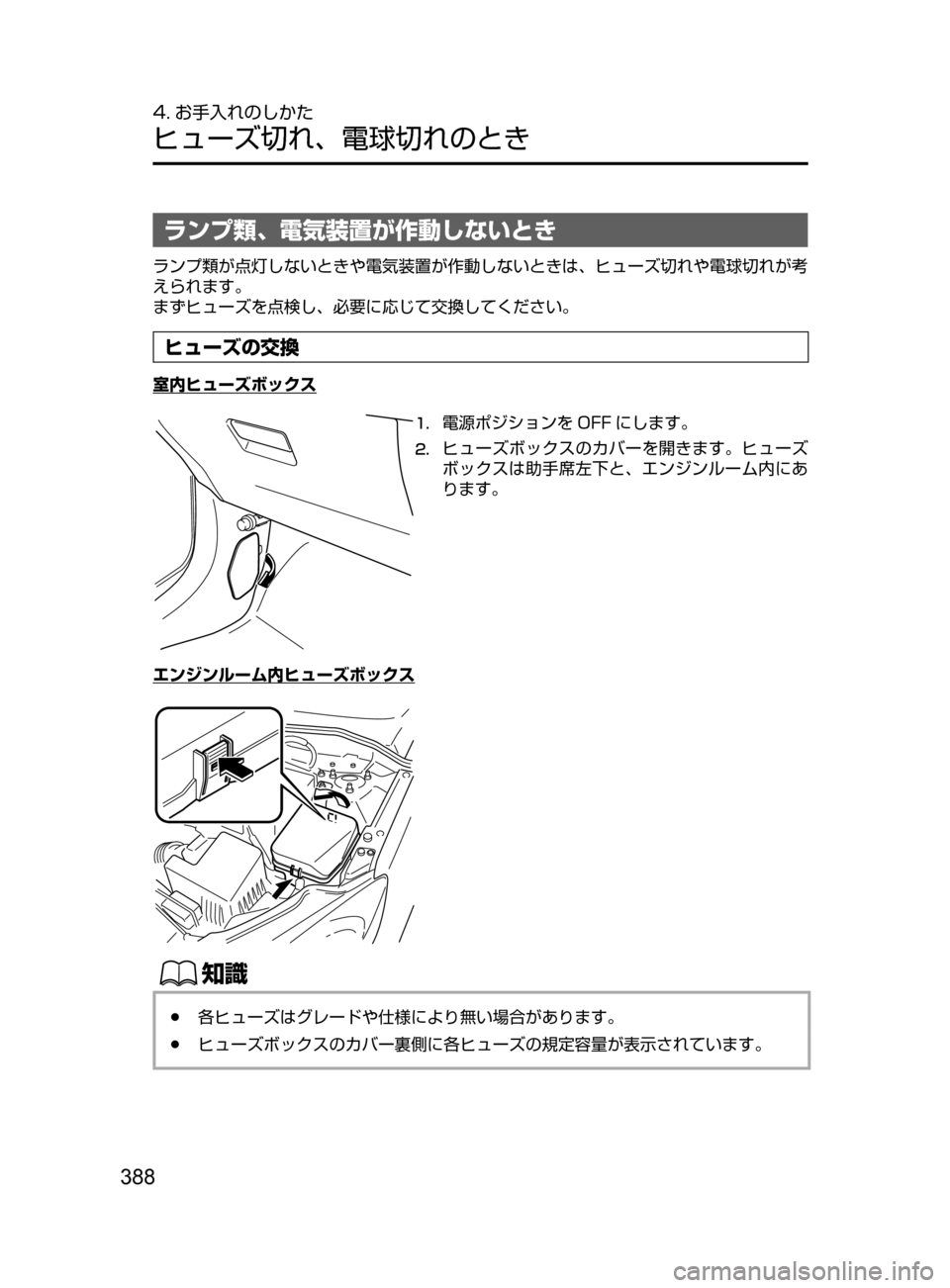 MAZDA MODEL DEMIO 2016  デミオ｜取扱説明書 (in Japanese) 388
4. お手入れのしかた
ヒューズ切れ､ 電球切れのとき
ランプ類､ 電気装置が作動しないとき
ランプ類が点灯しないときや電気装置が作動しない