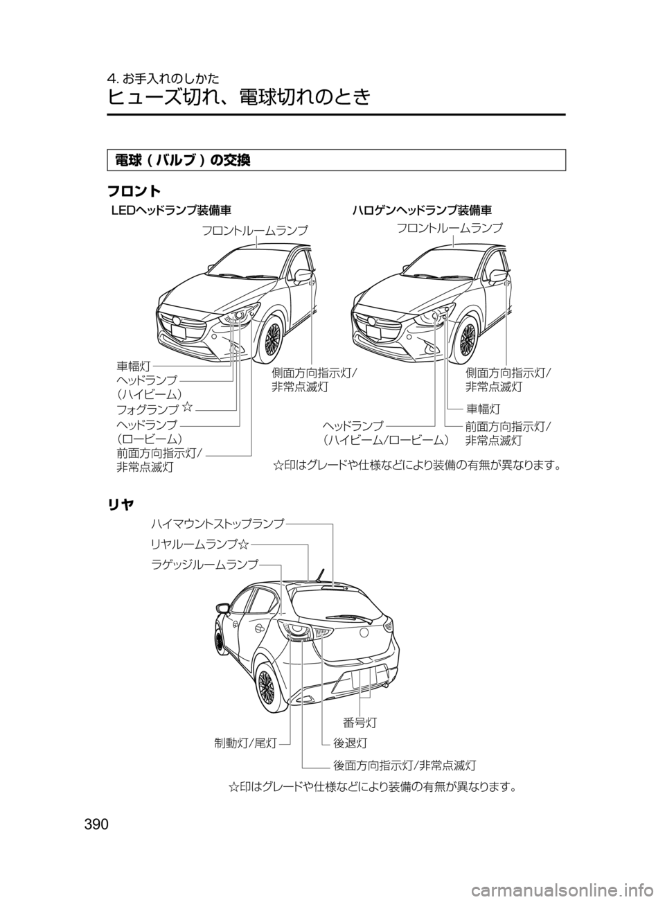MAZDA MODEL DEMIO 2016  デミオ｜取扱説明書 (in Japanese) 390
4. お手入れのしかた
ヒューズ切れ､ 電球切れのとき
電球 ( バルブ ) の交換
フロント
�-�&�%Ô¿ ÅåïÓ 
÷
‹	
ØM²¦Ôn�y

‡	×:Ón 