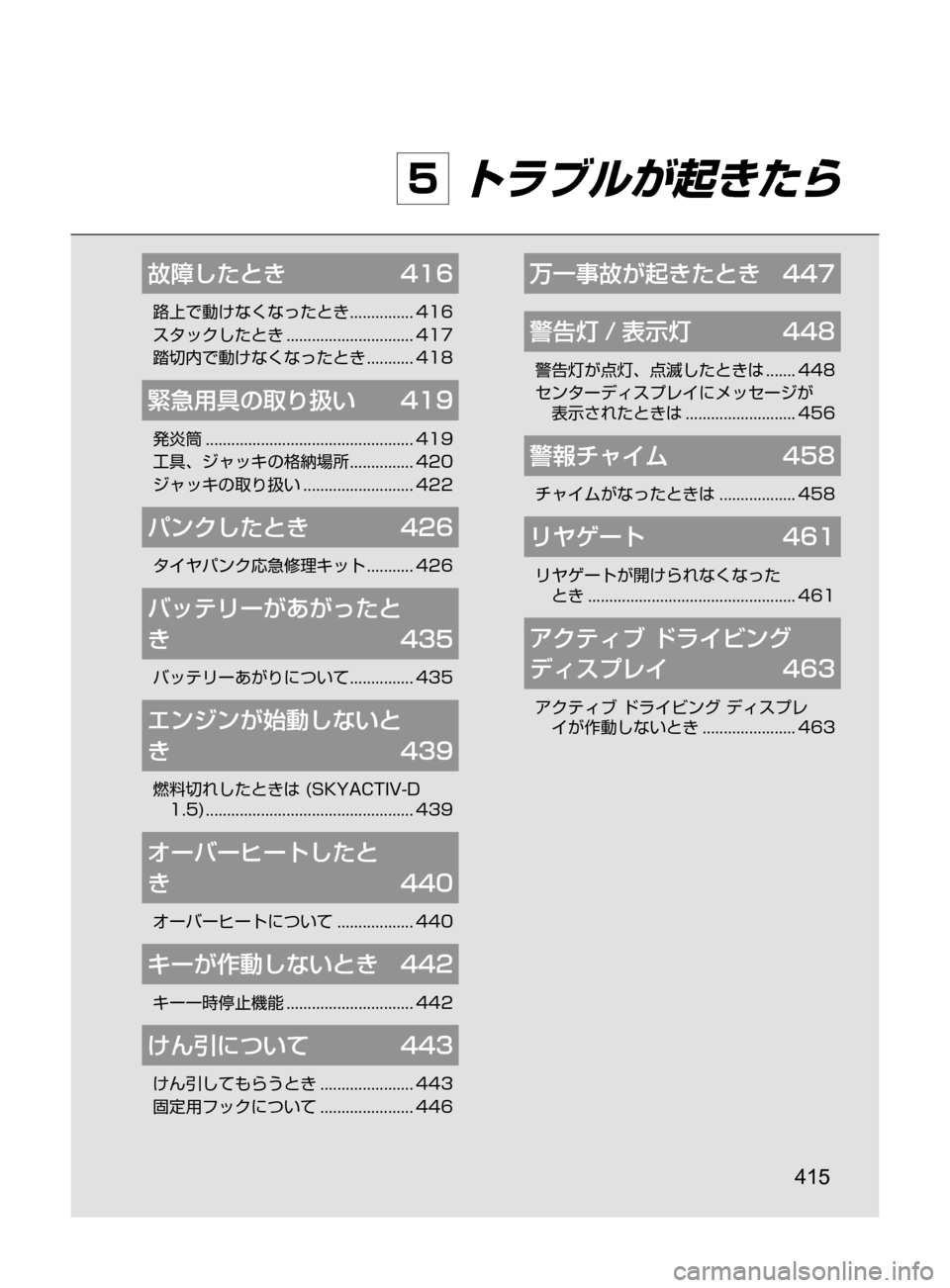 MAZDA MODEL DEMIO 2016  デミオ｜取扱説明書 (in Japanese) 415
5 トラブルが起きたら
故障したとき	 416
路上で動けなくなったとき﻿﻿............... 416
スタックしたとき ﻿﻿
.............................. 417
踏切内