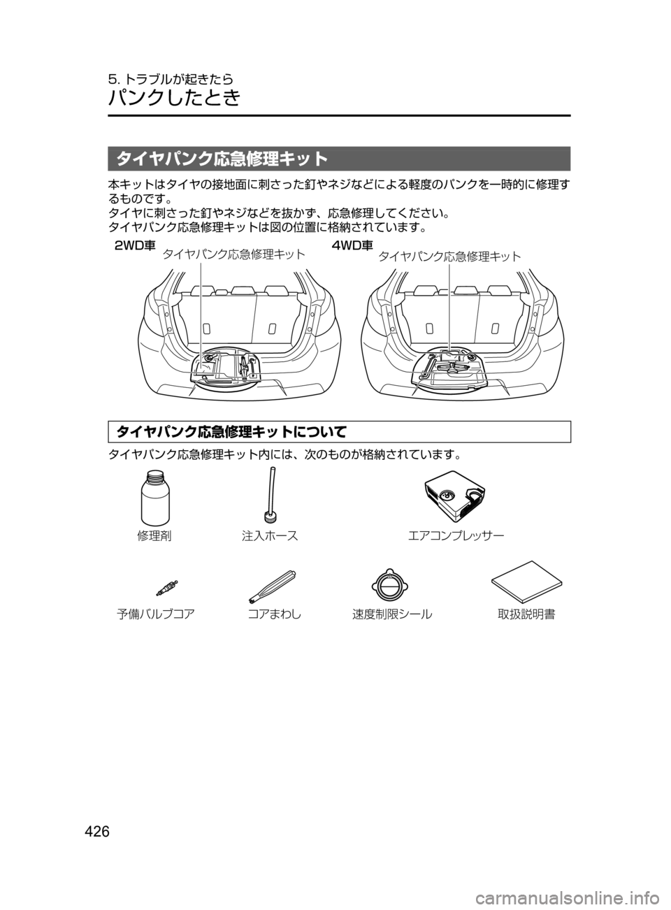 MAZDA MODEL DEMIO 2016  デミオ｜取扱説明書 (in Japanese) 426
5. トラブルが起きたら
パンクしたとき
タイヤパンク応急修理キット
本キットはタイヤの接地面に刺さった釘やネジなどによる軽度のパンクを一