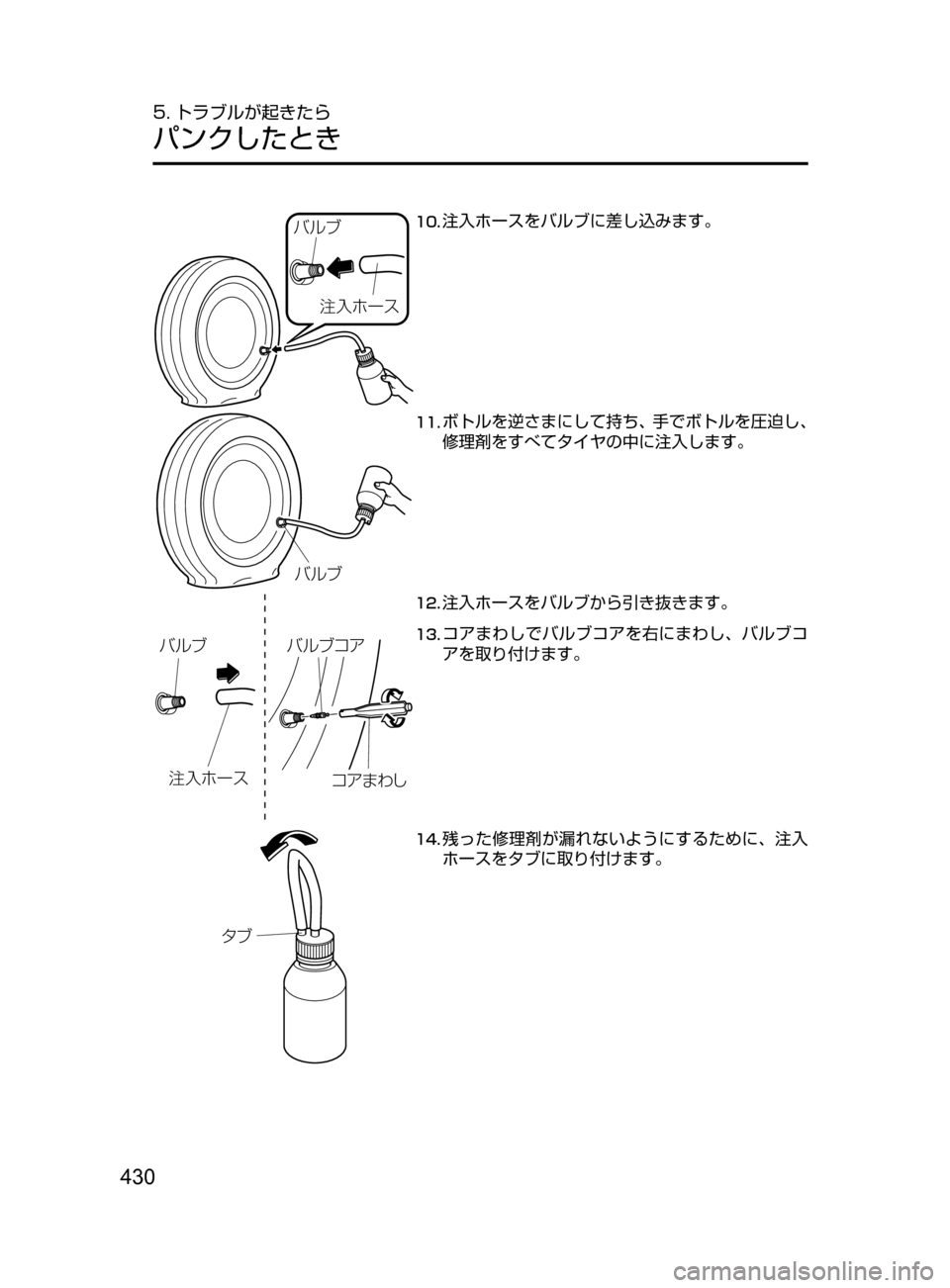 MAZDA MODEL DEMIO 2016  デミオ｜取扱説明書 (in Japanese) 430
5. トラブルが起きたら
パンクしたとき
«Ö×”µ
Ìç
Ò
10.	注入ホースをバルブに差し込みます。
ÌçÒ
11.	ボトルを逆さまにして持ち､ 手