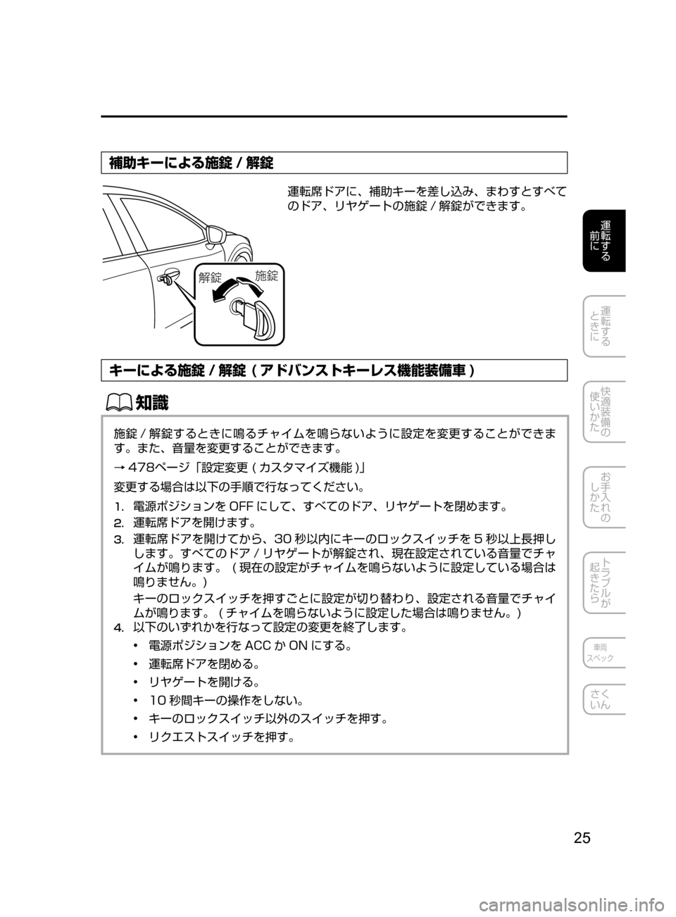 MAZDA MODEL DEMIO 2016  デミオ｜取扱説明書 (in Japanese) 25
運転する
﻿﻿
前に
運転する
﻿﻿
ときに
快適装備の
使いかた
お手入れの
しかた
トラブルが
起きたら
車両
スペック
さく
いん
補助キーによる