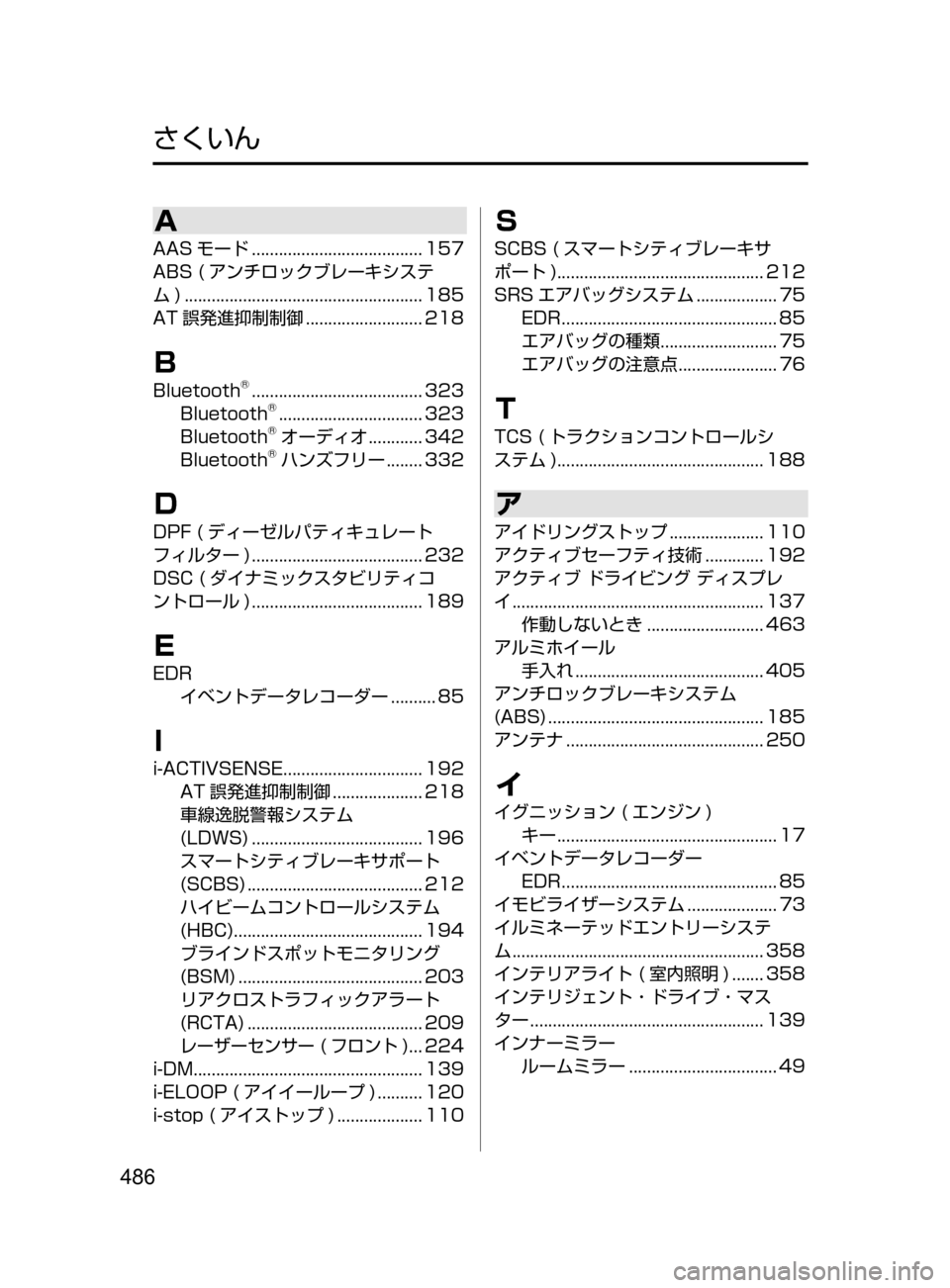 MAZDA MODEL DEMIO 2016 デミオ|取扱説明書 (in Japanese) 486
さくいん
A
AAS モード...................................... 157
ABS ( アンチロックブレーキシステ
ム)
..................................................... 1 MAZDA MODEL DEMIO 2016 デミオ|取扱説明書 (in Japanese) 486
さくいん
A
AAS モード...................................... 157
ABS ( アンチロックブレーキシステ
ム)
..................................................... 1