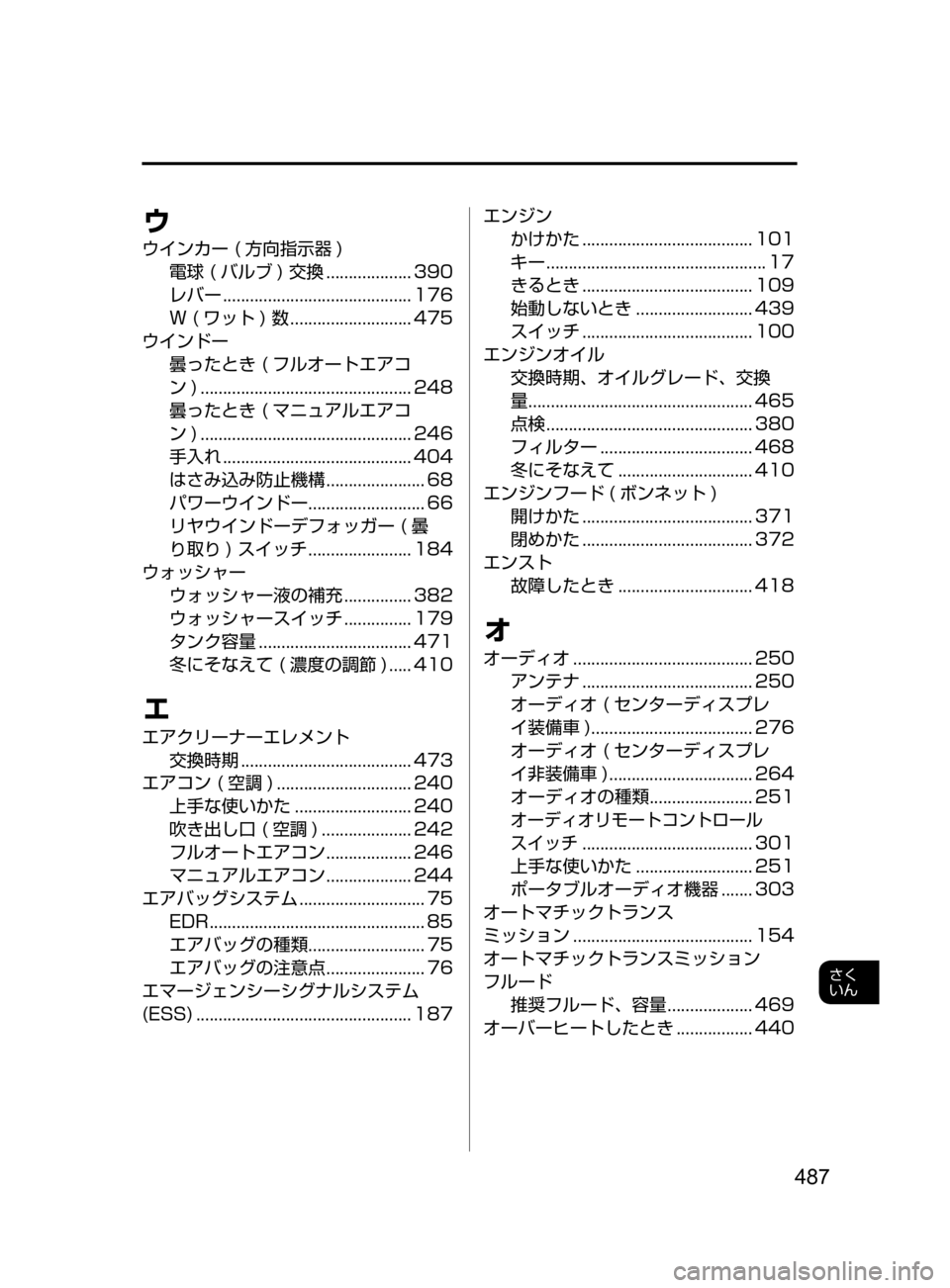 MAZDA MODEL DEMIO 2016 デミオ|取扱説明書 (in Japanese) 487
さく
いん
ウ
ウインカー( 方向指示器 )
電球 ( バルブ ) 交換
................... 390
レバー
.......................................... 176 MAZDA MODEL DEMIO 2016 デミオ|取扱説明書 (in Japanese) 487
さく
いん
ウ
ウインカー( 方向指示器 )
電球 ( バルブ ) 交換
................... 390
レバー
.......................................... 176